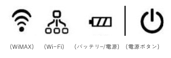 説明図