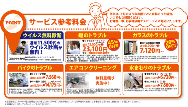 サービス参考料金